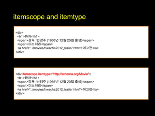 itemscope and itemtype

<div>
 <h1>화차</h1>
 <span>감독: 변영주 (1966년 12월 20일 출생)</span>
 <span>미스터리</span>
 <a href="../movies/hwacha2012_trailer.html">예고편</a>
</div>




<div itemscope itemtype="http://schema.org/Movie">
 <h1>화차</h1>
 <span>감독: 변영주 (1966년 12월 20일 출생)</span>
 <span>미스터리</span>
 <a href="../movies/hwacha2012_trailer.html">예고편</a>
</div>
 