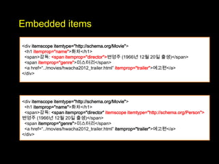 Embedded items

<div itemscope itemtype="http://schema.org/Movie">
 <h1 itemprop="name">화차</h1>
 <span>감독: <span itemprop="director">변영주 (1966년 12월 20일 출생)</span>
 <span itemprop="genre">미스터리</span>
 <a href=“../movies/hwacha2012_trailer.html” itemprop="trailer">예고편</a>
</div>




<div itemscope itemtype="http://schema.org/Movie">
 <h1 itemprop="name">화차</h1>
 <span>감독: <span itemprop="director“ itemscope itemtype="http://schema.org/Person">
변영주 (1966년 12월 20일 출생)</span>
 <span itemprop="genre">미스터리</span>
 <a href=“../movies/hwacha2012_trailer.html” itemprop="trailer">예고편</a>
</div>
 