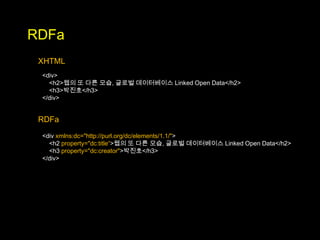 RDFa
 XHTML
 <div>
   <h2>웹의 또 다른 모습, 글로벌 데이터베이스 Linked Open Data</h2>
   <h3>박진호</h3>
 </div>


 RDFa
 <div xmlns:dc="http://purl.org/dc/elements/1.1/">
   <h2 property="dc:title“>웹의 또 다른 모습, 글로벌 데이터베이스 Linked Open Data</h2>
   <h3 property="dc:creator">박진호</h3>
 </div>
 