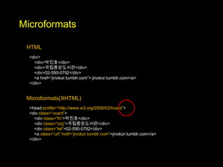 Microformats

 HTML
  <div>
    <div>박진호</div>
    <div>국립중앙도서관</div>
    <div>02-590-0792</div>
    <a href=“jinokor.tumblr.com”> jinokor.tumblr.com</a>
  </div>


 Microformats(XHTML)
  <head profile=“http://www.w3.org/2006/03/hcard”>
  <div class=“vcard”>
    <div class=“fn”>박진호</div>
    <div class=“org”>국립중앙도서관</div>
    <div class=“tel”>02-590-0792</div>
    <a class=“url” href=“jinokor.tumblr.com”>jinokor.tumblr.com</a>
  </div>
 