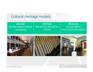 Cultural Heritage models
          Libraries                  Archives                    Museums
   Multiple objects shared    Hierarchical description        Unique objects
        cataloguing                   context             Event based description




www.vestforsk.no
 