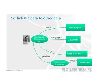 So, link the data to other data

                                    name                         Anna Rogstad



                   http://www.ar         photographer
                   kivverket.no/v                               L. Szacinski
                        ar/...




                                         ID
                                                               80685-1-nor-NO
                             publisher
                                                                  name
                                              http://www.ark
                                              http://www ark                   Riksarkivet
                                                                               Rik ki t
                                                ivverket.no


www.vestforsk.no
 