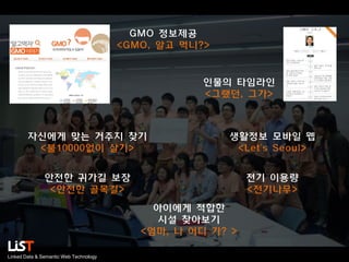 GMO 정보제공
<GMO, 알고 먹니?>

인물의 타임라인
<그랬던, 그가>

자신에게 맞는 거주지 찾기
<불10000없이 살기>

생활정보 모바일 웹
<Let’s Seoul>

안전한 귀가길 보장
<안전한 골목길>

전기 이용량
<전기나무>
아이에게 적합한
시설 찾아보기
<엄마, 나 어디 가? >

Linked Data & Semantic Web Technology

 