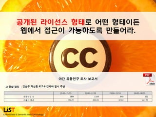 공개된 라이선스 형태로 어떤 형태이든
웹에서 접근이 가능하도록 만들어라.

Linked Data & Semantic Web Technology

 