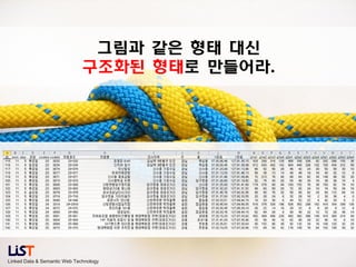 그림과 같은 형태 대신
구조화된 형태로 만들어라.

Linked Data & Semantic Web Technology

 