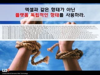 엑셀과 같은 형태가 아닌
플랫폼 독립적인 형태를 사용하라.

Linked Data & Semantic Web Technology

 
