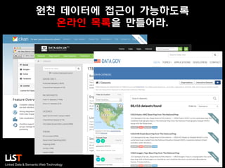 원천 데이터에 접근이 가능하도록
온라인 목록을 만들어라.

Linked Data & Semantic Web Technology

 