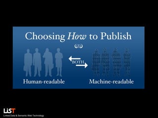 Linked Data & Semantic Web Technology

 