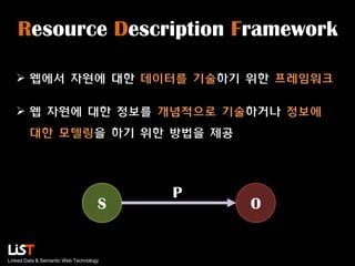 Resource Description Framework
 웹에서 자원에 대한 데이터를 기술하기 위한 프레임워크
 웹 자원에 대한 정보를 개념적으로 기술하거나 정보에
대한 모델링을 하기 위한 방법을 제공

S

Linked Data & Semantic Web Technology

P

O

 