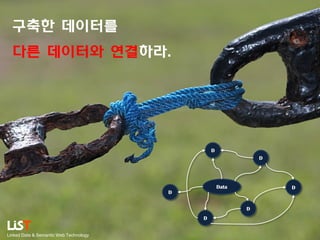 구축한 데이터를
다른 데이터와 연결하라.

D

D

Data

D

D
D
D
Linked Data & Semantic Web Technology

 