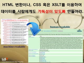 HTML 변환이나, CSS 혹은 XSLT를 이용하여
데이터를 사람에게도 가독성이 있도록 만들어라.

human-readable

machine-readable

Linked Data & Semantic Web Technology

 