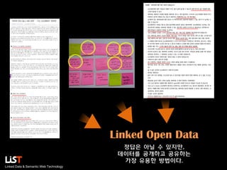 Linked Open Data
정답은 아닐 수 있지만,
데이터를 공개하고 공유하는
가장 유용한 방법이다.
Linked Data & Semantic Web Technology

 