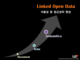 Linked Open Data
사용성 및 접근성의 향상

Semantics

Data
Document
Linked Data & Semantic Web Technology

 