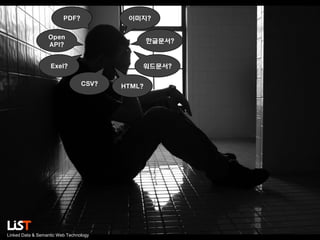 PDF?

이미지?

Open
API?

한글문서?

Exel?

워드문서?
CSV?

Linked Data & Semantic Web Technology

HTML?

 