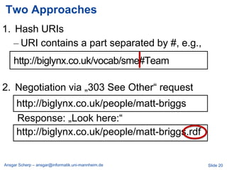 Two Approaches
1. Hash URIs
   – URI contains a part separated by #, e.g.,
    http://biglynx.co.uk/vocab/sme#Team

2. Negotiation via „303 See Other― request
      http://biglynx.co.uk/people/matt-briggs
      Response: „Look here:―
      http://biglynx.co.uk/people/matt-briggs.rdf


Ansgar Scherp – ansgar@informatik.uni-mannheim.de   Slide 20
 