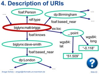 4. Description of URIs
                  foaf:Person                                                …
…                                                    dp:Birmingham
                              rdf:type
                                                    foaf:based_near          …

             biglynx:matt-briggs                    ex:loc
                                                              _:point
                              foaf:knows
                                                                          wgs84:
                                                         wgs84:             long
            biglynx:dave-smith
                                                         lat
                                                                        ―-0.118‖
                              foaf:based_near
                                                             ―51.509‖
                   dp:London

        …                                           …
Ansgar Scherp – ansgar@informatik.uni-mannheim.de                            Slide 22
 