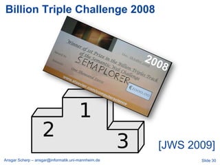 Billion Triple Challenge 2008




                                                    [JWS 2009]
Ansgar Scherp – ansgar@informatik.uni-mannheim.de          Slide 30
 