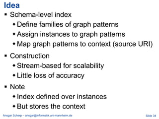 Idea
 Schema-level index
   Define families of graph patterns
   Assign instances to graph patterns
   Map graph patterns to context (source URI)
 Construction
   Stream-based for scalability
   Little loss of accuracy
 Note
   Index defined over instances
   But stores the context
Ansgar Scherp – ansgar@informatik.uni-mannheim.de   Slide 34
 