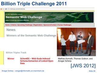 Billion Triple Challenge 2011




  …




                                                    [JWS 2012]
Ansgar Scherp – ansgar@informatik.uni-mannheim.de          Slide 46
 