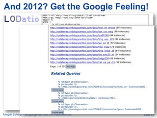 And 2012? Get the Google Feeling!




Ansgar Scherp – ansgar@informatik.uni-mannheim.de   Slide 47
 