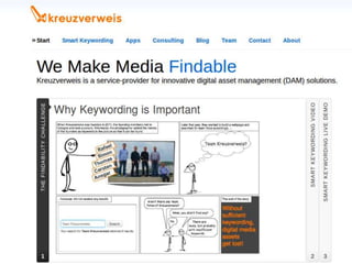 Ansgar Scherp – ansgar@informatik.uni-mannheim.de   Slide 49
 