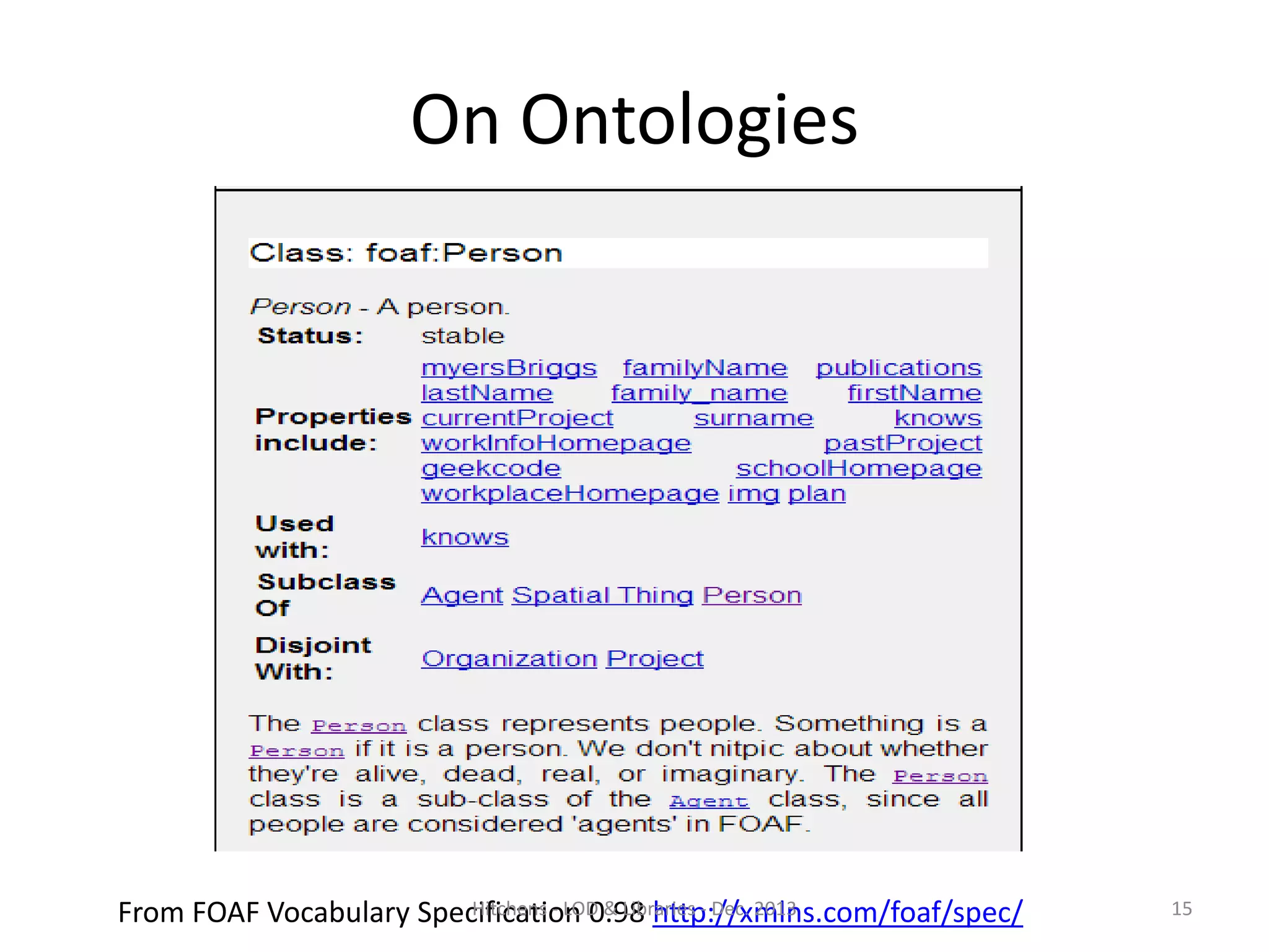 On Ontologies

Hitchens - LOD & Libraries - Dec. 2013
From FOAF Vocabulary Specification 0.98 http://xmlns.com/foaf/spec/

15

 