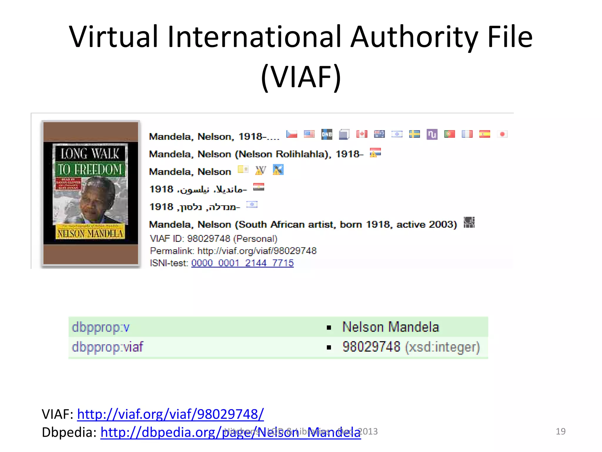 Virtual International Authority File
(VIAF)

VIAF: http://viaf.org/viaf/98029748/
Hitchens - LOD & Libraries - Dec. 2013
Dbpedia: http://dbpedia.org/page/Nelson_Mandela

19

 