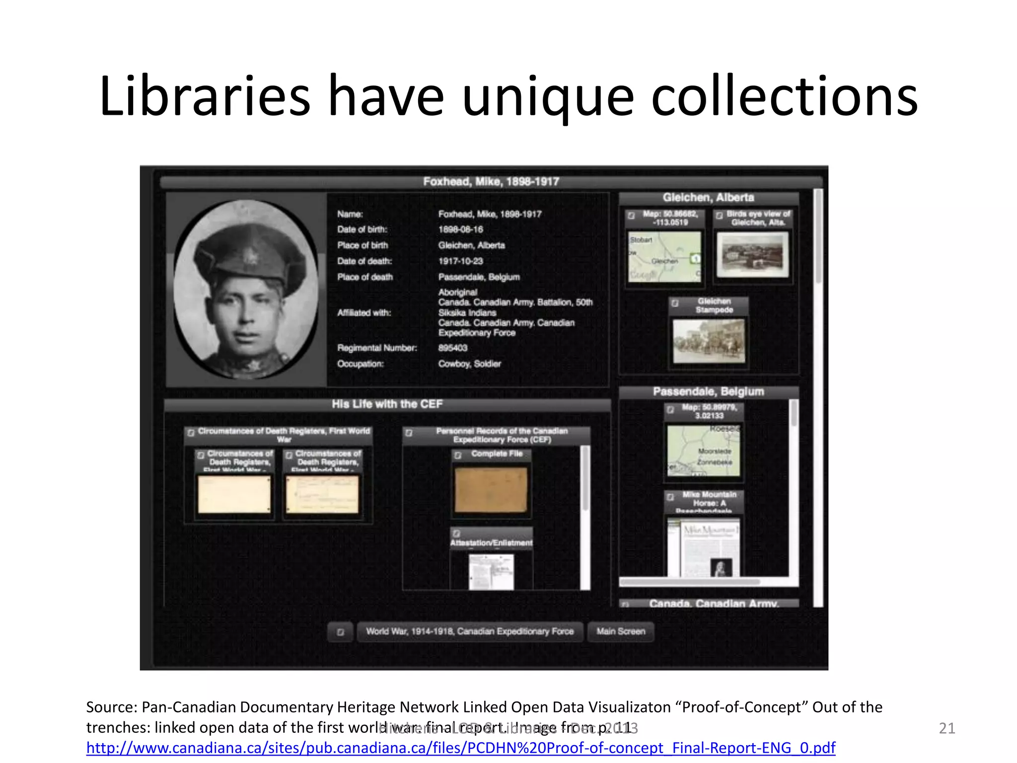 Libraries have unique collections

Source: Pan-Canadian Documentary Heritage Network Linked Open Data Visualizaton “Proof-of-Concept” Out of the
trenches: linked open data of the first world war: final report. Image from p. 11
Hitchens - LOD & Libraries - Dec. 2013
http://www.canadiana.ca/sites/pub.canadiana.ca/files/PCDHN%20Proof-of-concept_Final-Report-ENG_0.pdf

21

 