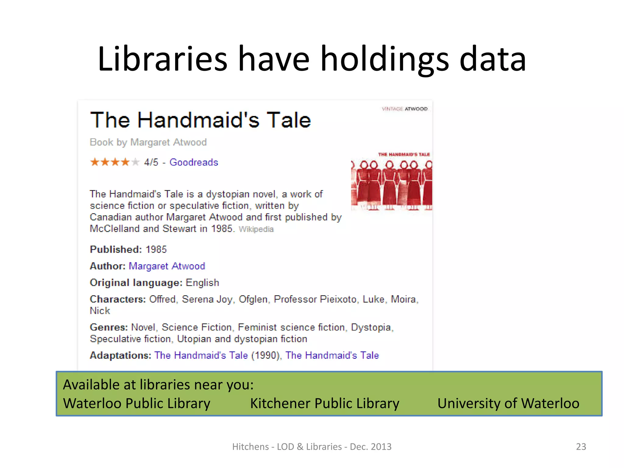 Libraries have holdings data

Available at libraries near you:
Waterloo Public Library
Kitchener Public Library
Hitchens - LOD & Libraries - Dec. 2013

University of Waterloo
23

 