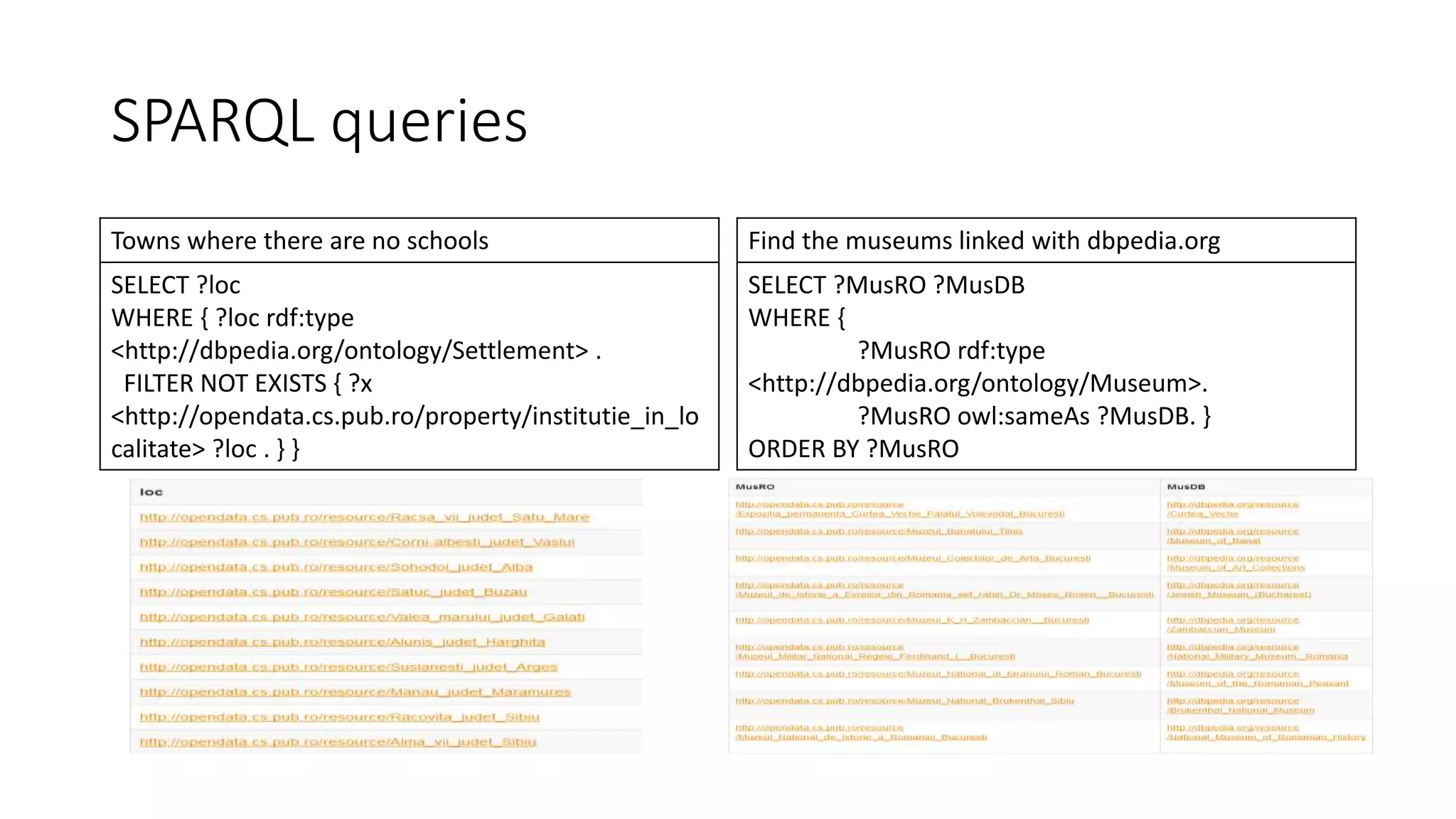 SPARQL queries
Towns where there are no schools
SELECT ?loc
WHERE { ?loc rdf:type
<http://dbpedia.org/ontology/Settlement> .
FILTER NOT EXISTS { ?x
<http://opendata.cs.pub.ro/property/institutie_in_lo
calitate> ?loc . } }
Find the museums linked with dbpedia.org
SELECT ?MusRO ?MusDB
WHERE {
?MusRO rdf:type
<http://dbpedia.org/ontology/Museum>.
?MusRO owl:sameAs ?MusDB. }
ORDER BY ?MusRO
 