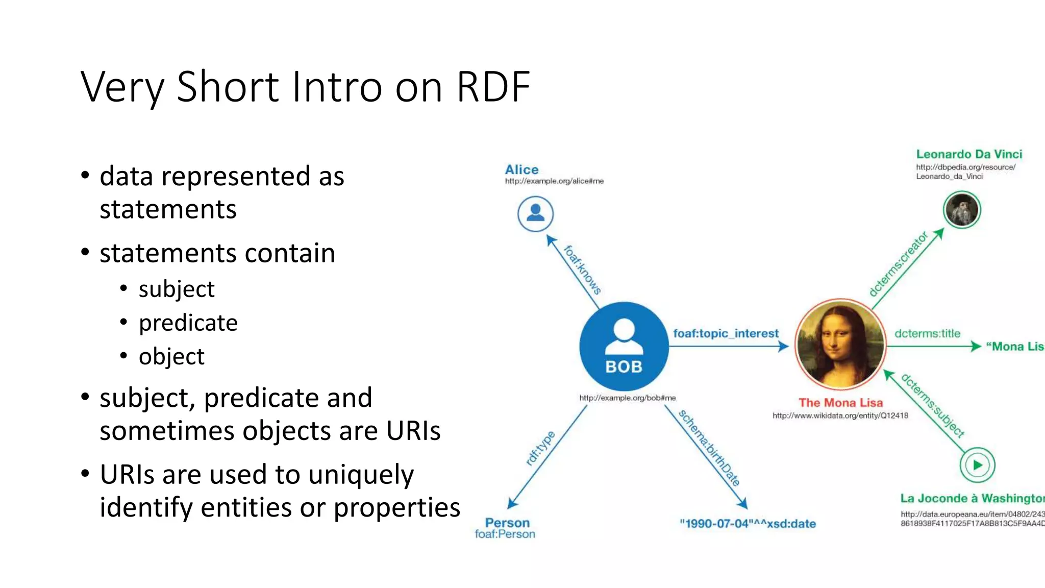 Very Short Intro on RDF
• data represented as
statements
• statements contain
• subject
• predicate
• object
• subject, predicate and
sometimes objects are URIs
• URIs are used to uniquely
identify entities or properties
 