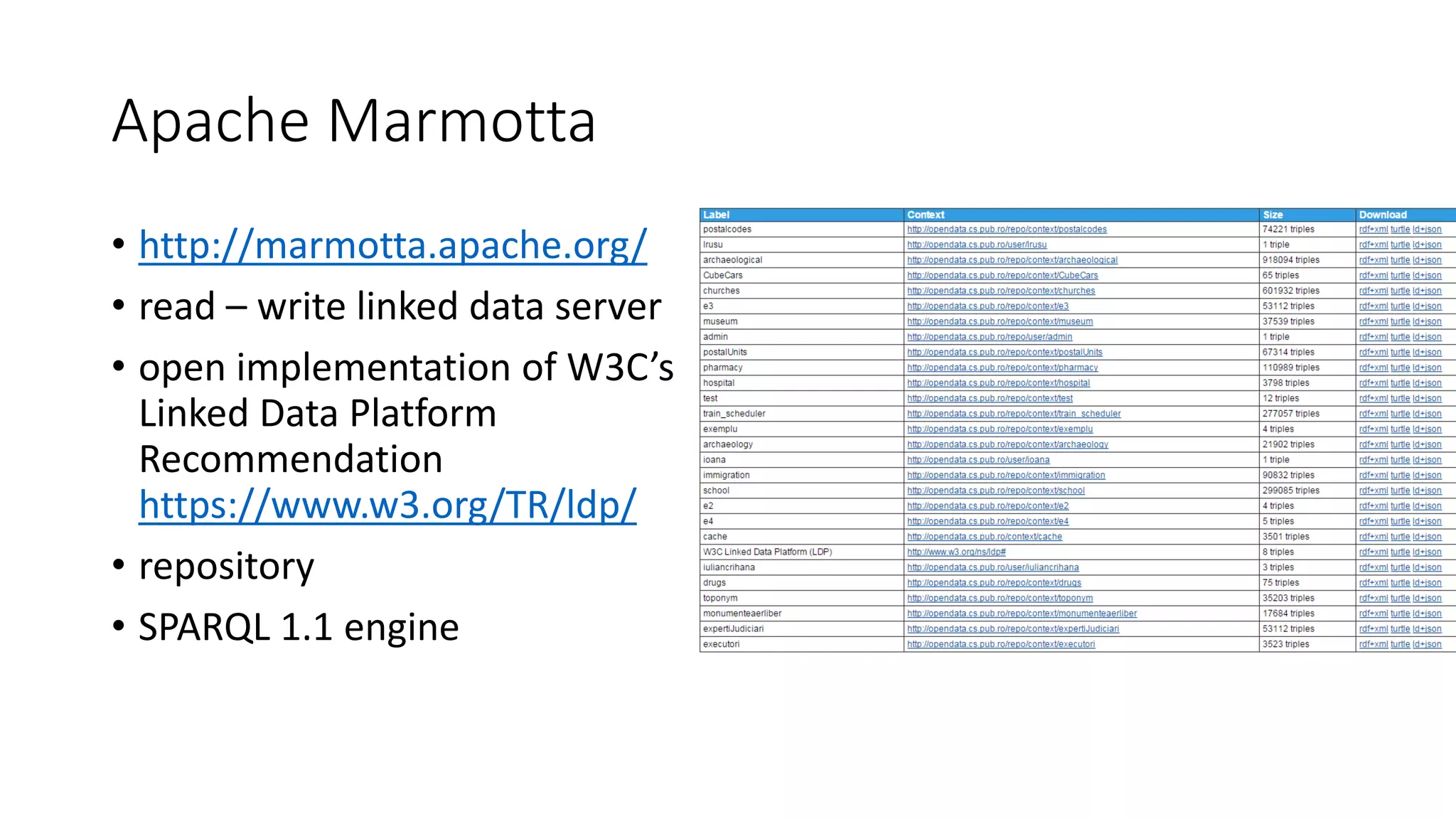 Apache Marmotta
• http://marmotta.apache.org/
• read – write linked data server
• open implementation of W3C’s
Linked Data Platform
Recommendation
https://www.w3.org/TR/ldp/
• repository
• SPARQL 1.1 engine
 