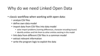 Why do we need Linked Open Data
• classic workflow when working with open data:
• analyze CSV files
• define own data model
• import data from CSV files into data model
• solve import problems (naming differences, character encoding issues)
• identify entities and link them to other entities existing in the model
• link data from different CSV files in a common model
• extract relevant information
• write the program logic to exploit the data
 