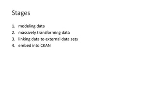 Stages
1. modeling data
2. massively transforming data
3. linking data to external data sets
4. embed into CKAN
 