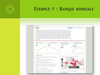 13   E XEMPLE 1 : B ANQUE   MONDIALE
 