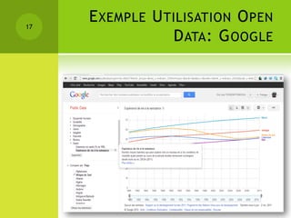 17
     E XEMPLE U TILISATION O PEN
                 D ATA : G OOGLE
 