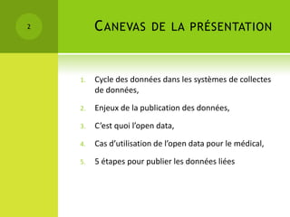 2        C ANEVAS DE LA PRÉSENTATION


    1.   Cycle des données dans les systèmes de collectes
         de données,

    2.   Enjeux de la publication des données,

    3.   C’est quoi l’open data,

    4.   Cas d’utilisation de l’open data pour le médical,

    5.   5 étapes pour publier les données liées
 