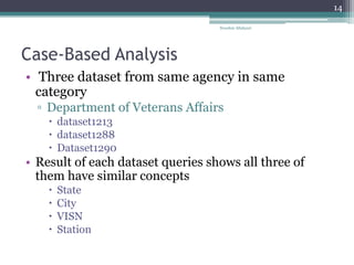 Case-Based Analysis
• Three dataset from same agency in same
category
▫ Department of Veterans Affairs
 dataset1213
 dataset1288
 Dataset1290
• Result of each dataset queries shows all three of
them have similar concepts
 State
 City
 VISN
 Station
Nooshin Allahyari
14
 