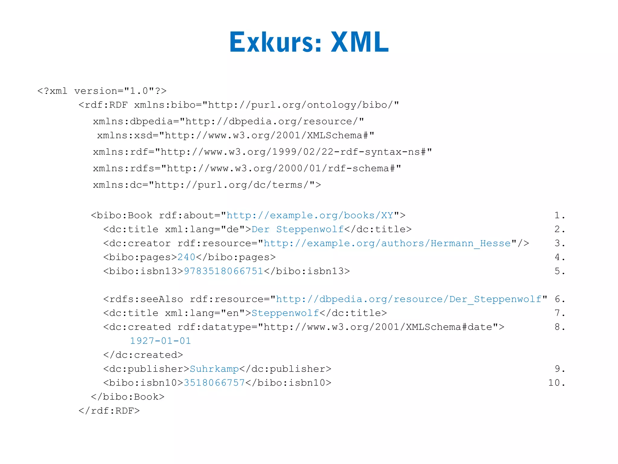 Exkurs: XML
<?xml version="1.0"?>
       <rdf:RDF xmlns:bibo="http://purl.org/ontology/bibo/"
         xmlns:dbpedia="http://dbpedia.org/resource/"
          xmlns:xsd="http://www.w3.org/2001/XMLSchema#"
         xmlns:rdf="http://www.w3.org/1999/02/22-rdf-syntax-ns#"
         xmlns:rdfs="http://www.w3.org/2000/01/rdf-schema#"
         xmlns:dc="http://purl.org/dc/terms/">

        <bibo:Book rdf:about="http://example.org/books/XY">                       1.
          <dc:title xml:lang="de">Der Steppenwolf</dc:title>                      2.
          <dc:creator rdf:resource="http://example.org/authors/Hermann_Hesse"/>   3.
          <bibo:pages>240</bibo:pages>                                            4.
          <bibo:isbn13>9783518066751</bibo:isbn13>                                5.

          <rdfs:seeAlso rdf:resource="http://dbpedia.org/resource/Der_Steppenwolf" 6.
          <dc:title xml:lang="en">Steppenwolf</dc:title>                           7.
          <dc:created rdf:datatype="http://www.w3.org/2001/XMLSchema#date">        8.
              1927-01-01
          </dc:created>
          <dc:publisher>Suhrkamp</dc:publisher>                                    9.
          <bibo:isbn10>3518066757</bibo:isbn10>                                   10.
        </bibo:Book>
      </rdf:RDF>
 