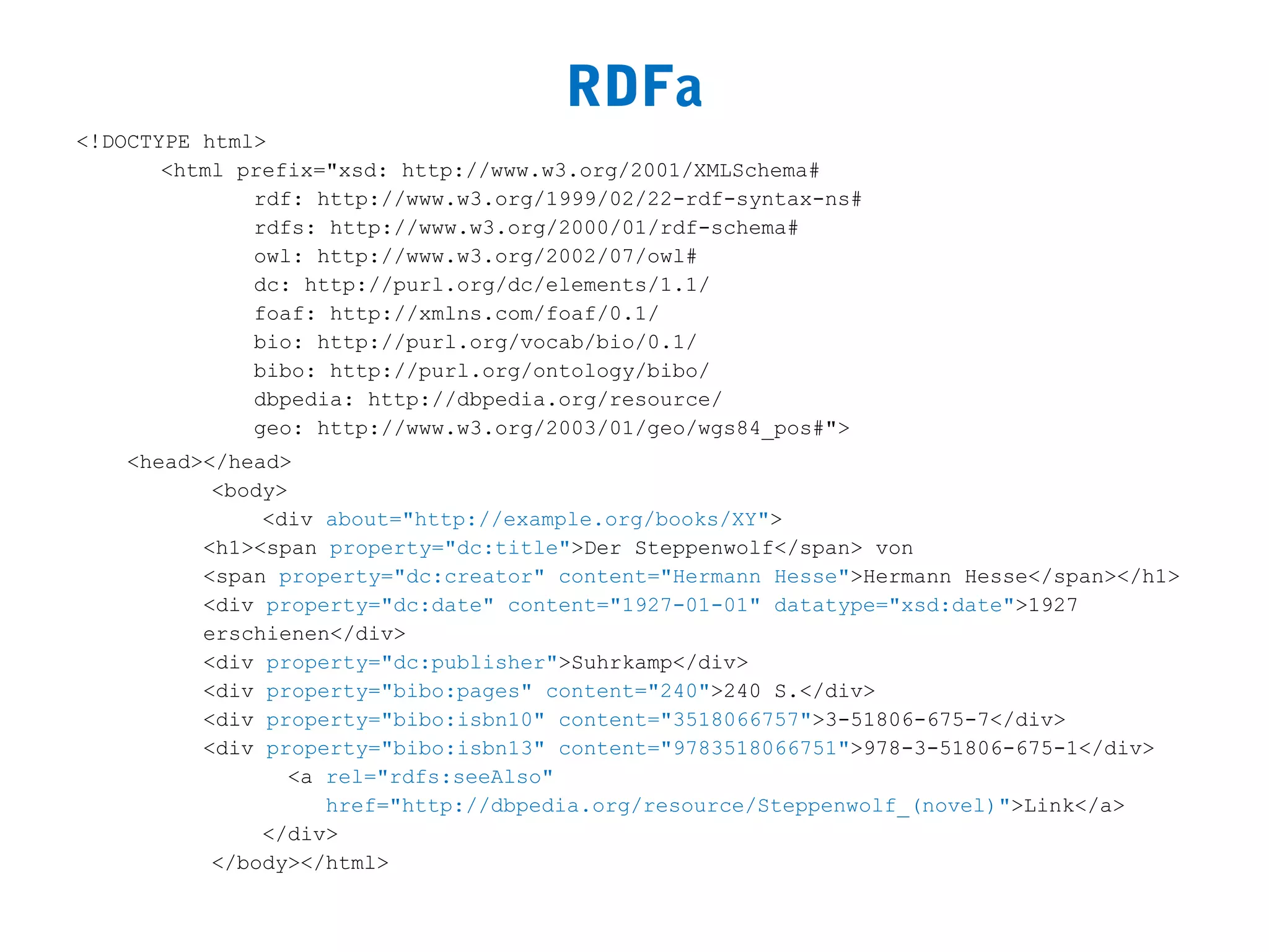 RDFa
<!DOCTYPE html>
       <html prefix="xsd: http://www.w3.org/2001/XMLSchema#
              rdf: http://www.w3.org/1999/02/22-rdf-syntax-ns#
              rdfs: http://www.w3.org/2000/01/rdf-schema#
              owl: http://www.w3.org/2002/07/owl#
              dc: http://purl.org/dc/elements/1.1/
              foaf: http://xmlns.com/foaf/0.1/
              bio: http://purl.org/vocab/bio/0.1/
              bibo: http://purl.org/ontology/bibo/
              dbpedia: http://dbpedia.org/resource/
              geo: http://www.w3.org/2003/01/geo/wgs84_pos#">
    <head></head>
           <body>
               <div about="http://example.org/books/XY">
          <h1><span property="dc:title">Der Steppenwolf</span> von
          <span property="dc:creator" content="Hermann Hesse">Hermann Hesse</span></h1>
          <div property="dc:date" content="1927-01-01" datatype="xsd:date">1927
          erschienen</div>
          <div property="dc:publisher">Suhrkamp</div>
          <div property="bibo:pages" content="240">240 S.</div>
          <div property="bibo:isbn10" content="3518066757">3-51806-675-7</div>
          <div property="bibo:isbn13" content="9783518066751">978-3-51806-675-1</div>
                  <a rel="rdfs:seeAlso"
                     href="http://dbpedia.org/resource/Steppenwolf_(novel)">Link</a>
               </div>
           </body></html>
 