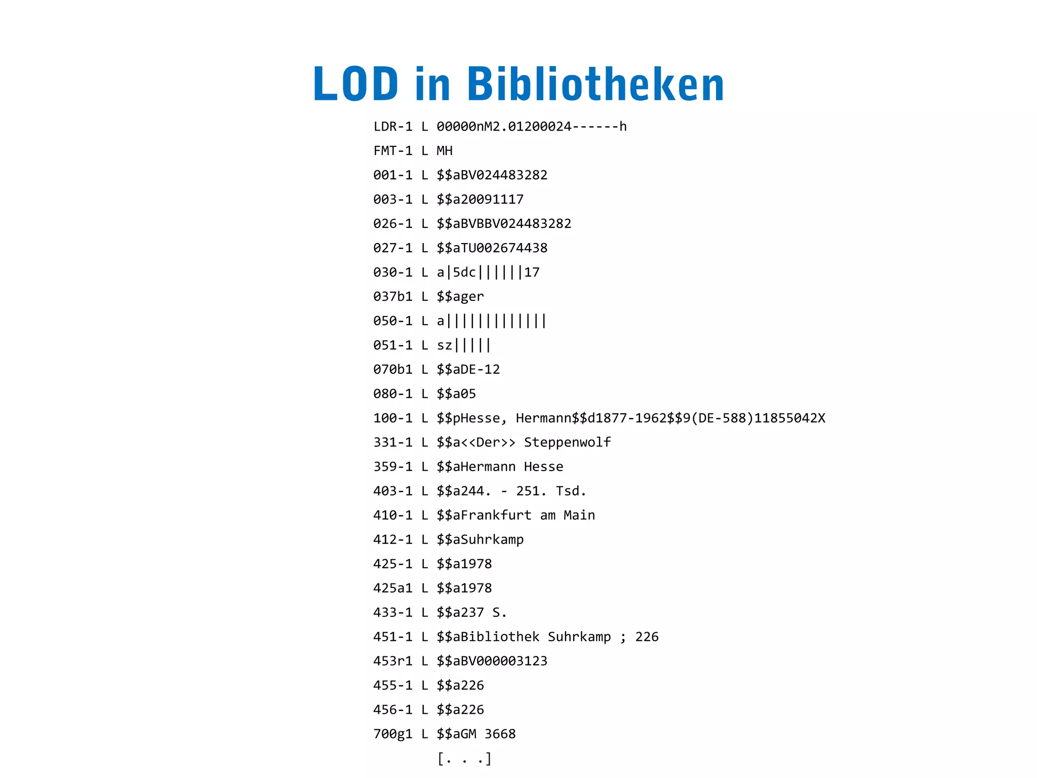 LOD in Bibliotheken
  LDR-1 L 00000nM2.01200024------h
  FMT-1 L MH
  001-1 L $$aBV024483282
  003-1 L $$a20091117
  026-1 L $$aBVBBV024483282
  027-1 L $$aTU002674438
  030-1 L a|5dc||||||17
  037b1 L $$ager
  050-1 L a|||||||||||||
  051-1 L sz|||||
  070b1 L $$aDE-12
  080-1 L $$a05
  100-1 L $$pHesse, Hermann$$d1877-1962$$9(DE-588)11855042X
  331-1 L $$a<<Der>> Steppenwolf
  359-1 L $$aHermann Hesse
  403-1 L $$a244. - 251. Tsd.
  410-1 L $$aFrankfurt am Main
  412-1 L $$aSuhrkamp
  425-1 L $$a1978
  425a1 L $$a1978
  433-1 L $$a237 S.
  451-1 L $$aBibliothek Suhrkamp ; 226
  453r1 L $$aBV000003123
  455-1 L $$a226
  456-1 L $$a226
  700g1 L $$aGM 3668
          [. . .]
 