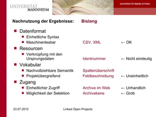 Nachnutzung der Ergebnisse:         Bislang

 Datenformat
    Einheitliche Syntax
    Maschinenlesbar                 CSV, XML             ← OK
 Resourcen
    Verknüpfung mit den
     Ursprungsdaten                  Identnummer          ← Nicht eindeutig
 Vokabular
    Nachvollziehbare Semantik       Spaltenüberschrift
    Projektübergreifend             Feldbeschreibung     ← Uneinheitlich
 Zugang
    Einheitlicher Zugriff           Archive im Web       ← Unhandlich
    Möglichkeit der Selektion       Archivebene          ← Grob



23.07.2010              Linked Open Projects
 