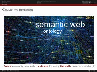 Linked Science Semantic Web Value Proposition Scientometrics
Web@25
Community detection
Colors: community membership, node size: frequency, line width: co-occurrence strength
Linked Data Scientometrics K. Janowicz
 