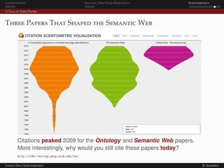 Linked Science Semantic Web Value Proposition Scientometrics
A Tale of Three Papers
Three Papers That Shaped the Semantic Web
Citations peaked 2009 for the Ontology and Semantic Web papers.
More interestingly, why would you still cite these papers today?
http://stko-testing.geog.ucsb.edu/ios/
Linked Data Scientometrics K. Janowicz
 