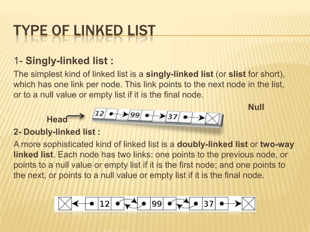 Linked stacks and queues | PPTX