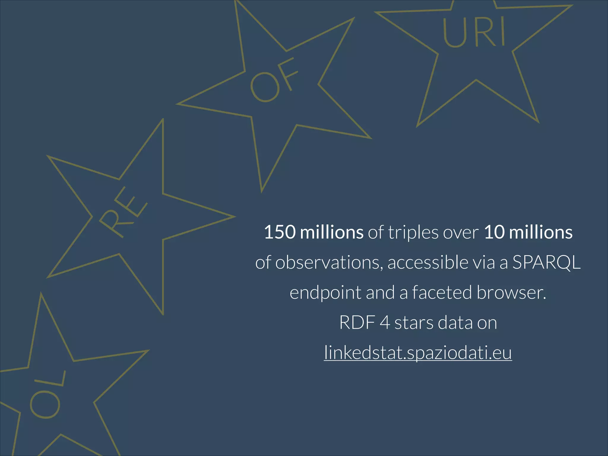 RE
F
O
URI
150 millions of triples over 10 millions
of observations, accessible via a SPARQL
endpoint and a faceted browser.
RDF 4 stars data on
OL
linkedstat.spaziodati.eu