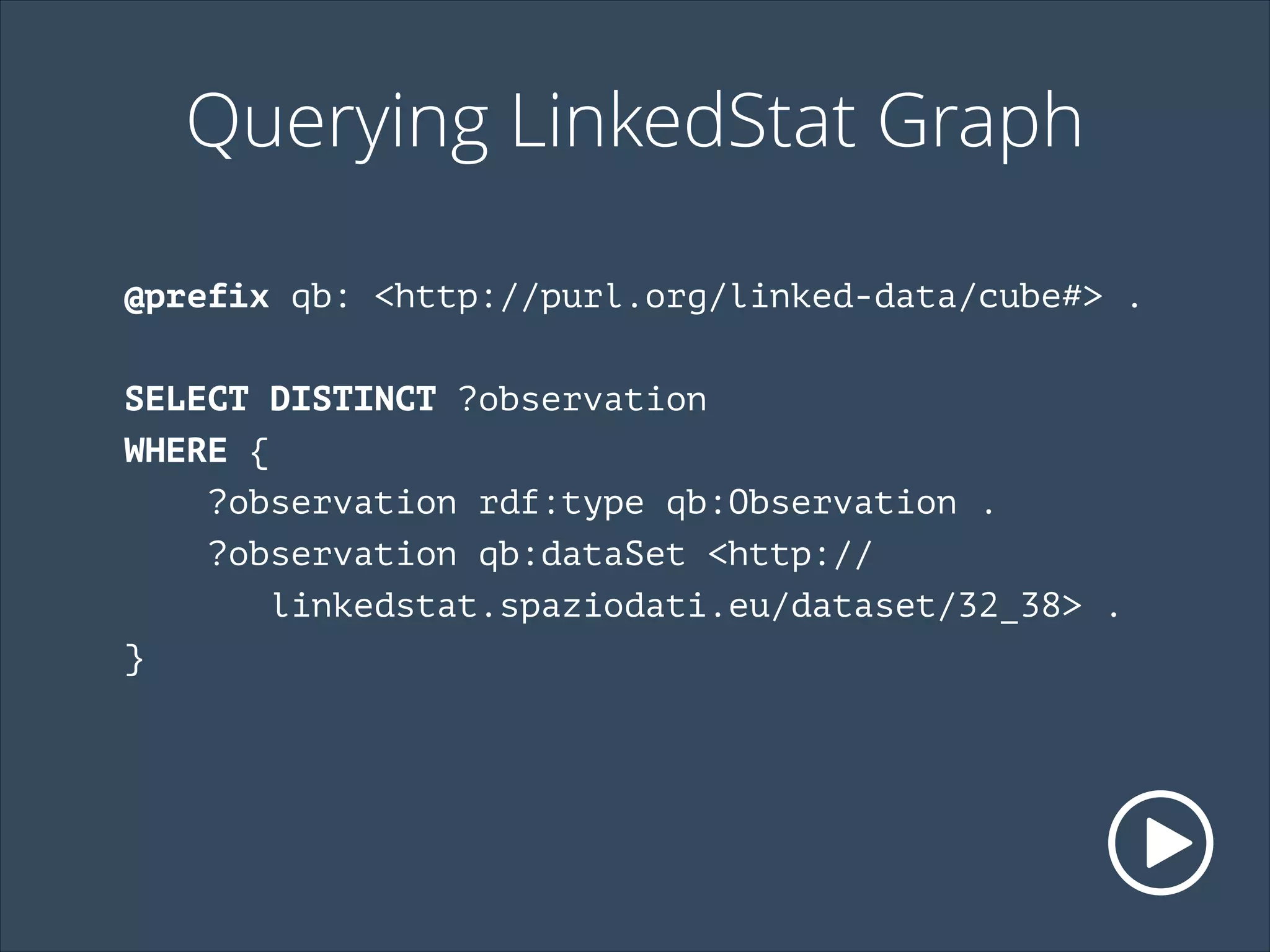 Querying LinkedStat Graph
@prefix qb: <http://purl.org/linked-data/cube#> .
!
SELECT DISTINCT ?observation
WHERE {
?observation rdf:type qb:Observation .
?observation qb:dataSet <http://
linkedstat.spaziodati.eu/dataset/32_38> .
}
