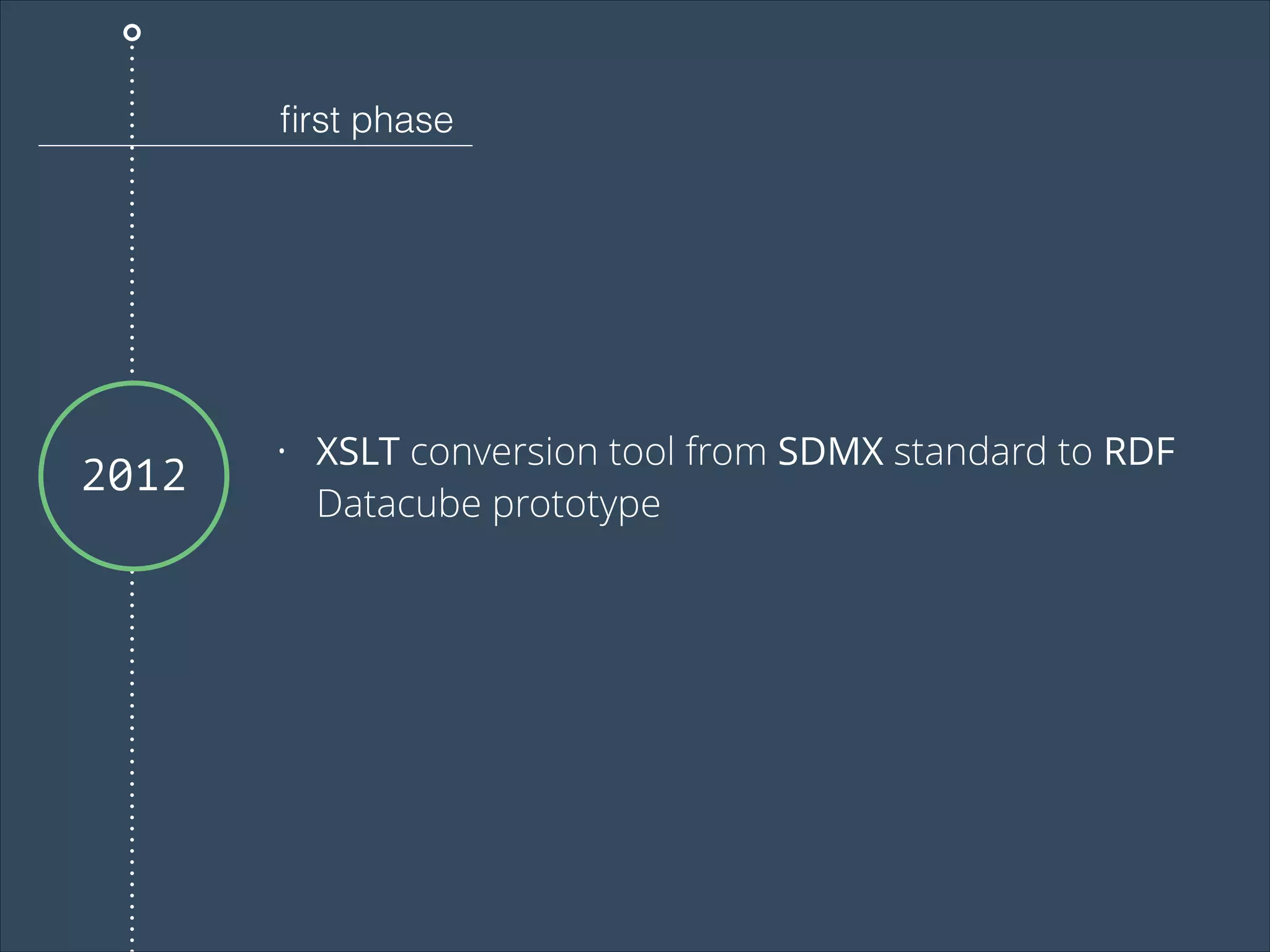 first phase
2012
•
XSLT conversion tool from SDMX standard to RDF
Datacube prototype