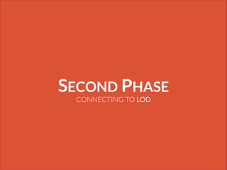 SECOND PHASE
CONNECTING TO LOD

 