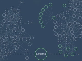 LINKING

 